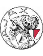 Το 4Χ4, αλλιώς...